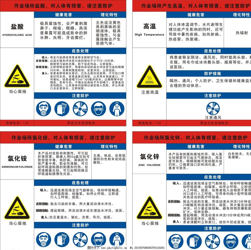 化工危险品安全周知卡图片