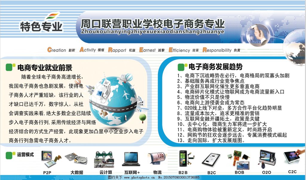 电子科学技术是什么_移动电子商务 设置_电子科技大学电子科学与技术