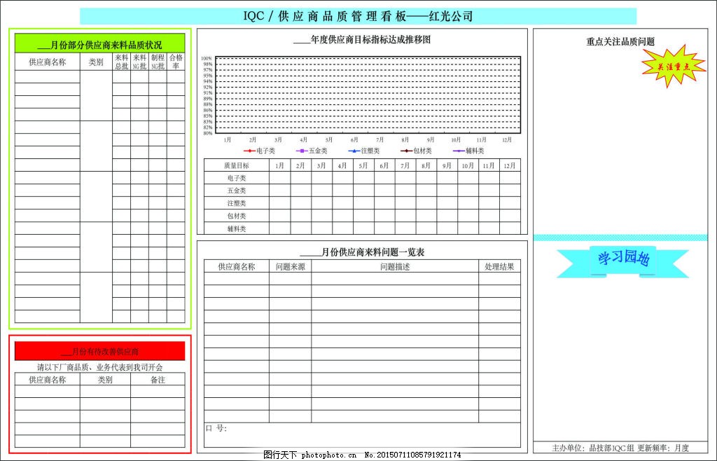 供应商品质管理,红光公司 生产 车间 看板 品质