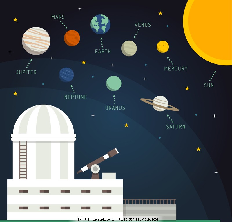 卡通天文馆和太阳系,天文望远镜 星系 天体 宇宙