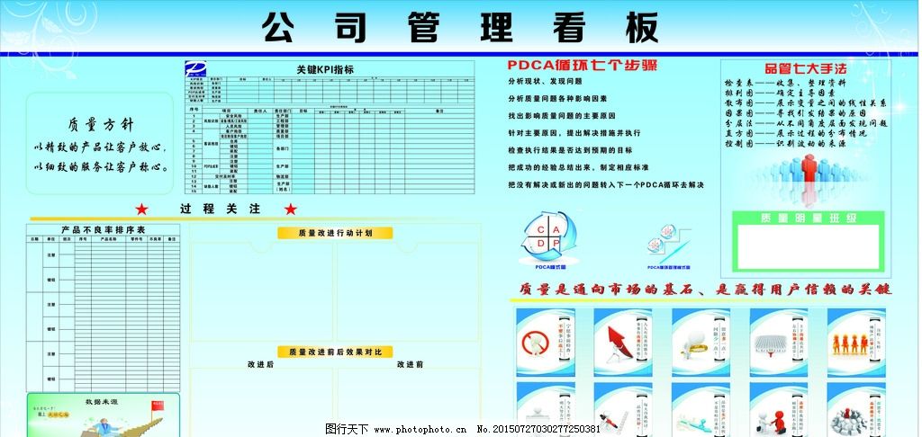 6s管理看板设计图广告设计|6s管理看板设计图