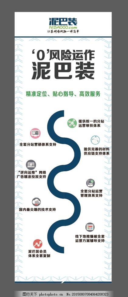 KT版文化墙,企业文化墙 公司文化墙 文化展板 