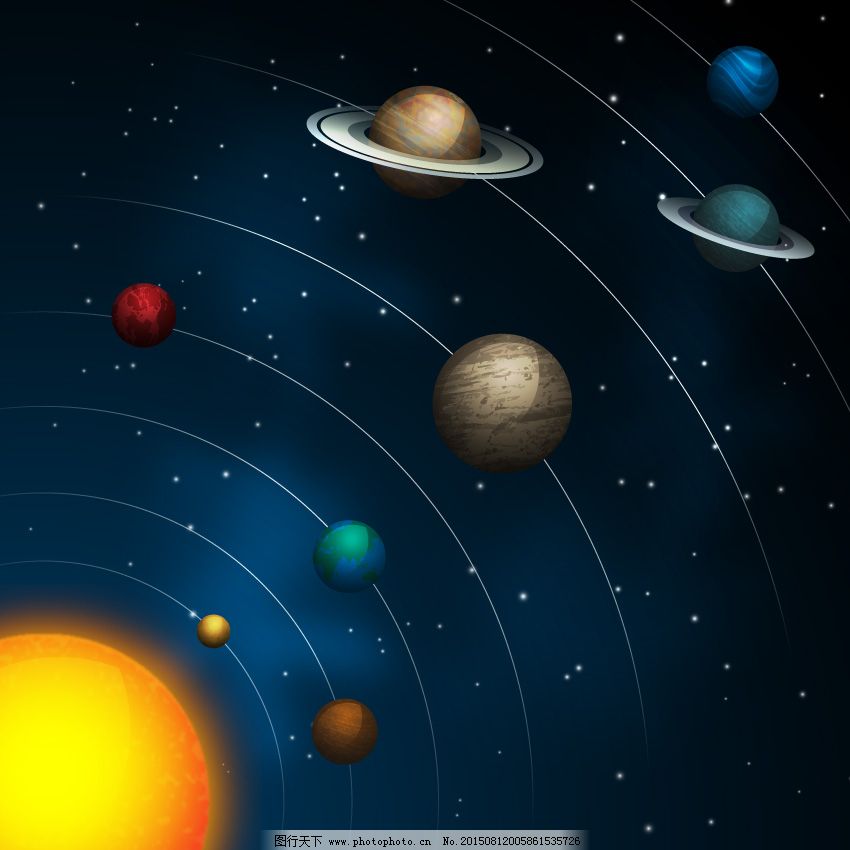 地球 火星 金星 水星 太阳系 星系 行星 宇宙 太阳星系 太阳系 空间站 外层空间 太阳能系统 宇宙 9大行星 行星 冥王星 火星 地球 木星 土星 金星 水星 海王星 宇宙空间 星系 矢量图 现代科技