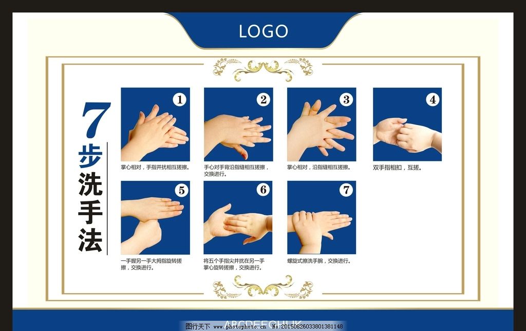 七步洗手法 医院七步洗手图片