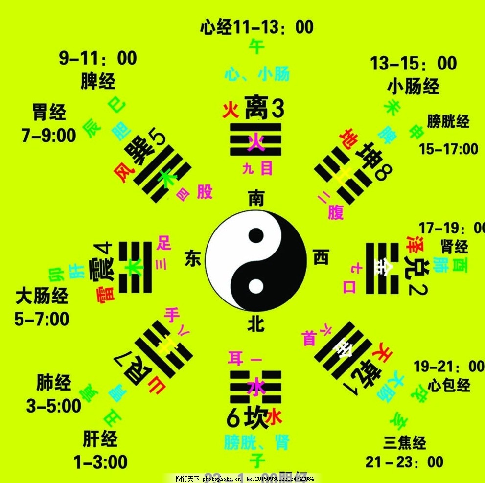 男生网名:表达自己的喜好