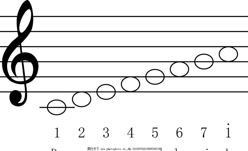 五线谱图片 绘画书法 文化艺术 图行天下素材网