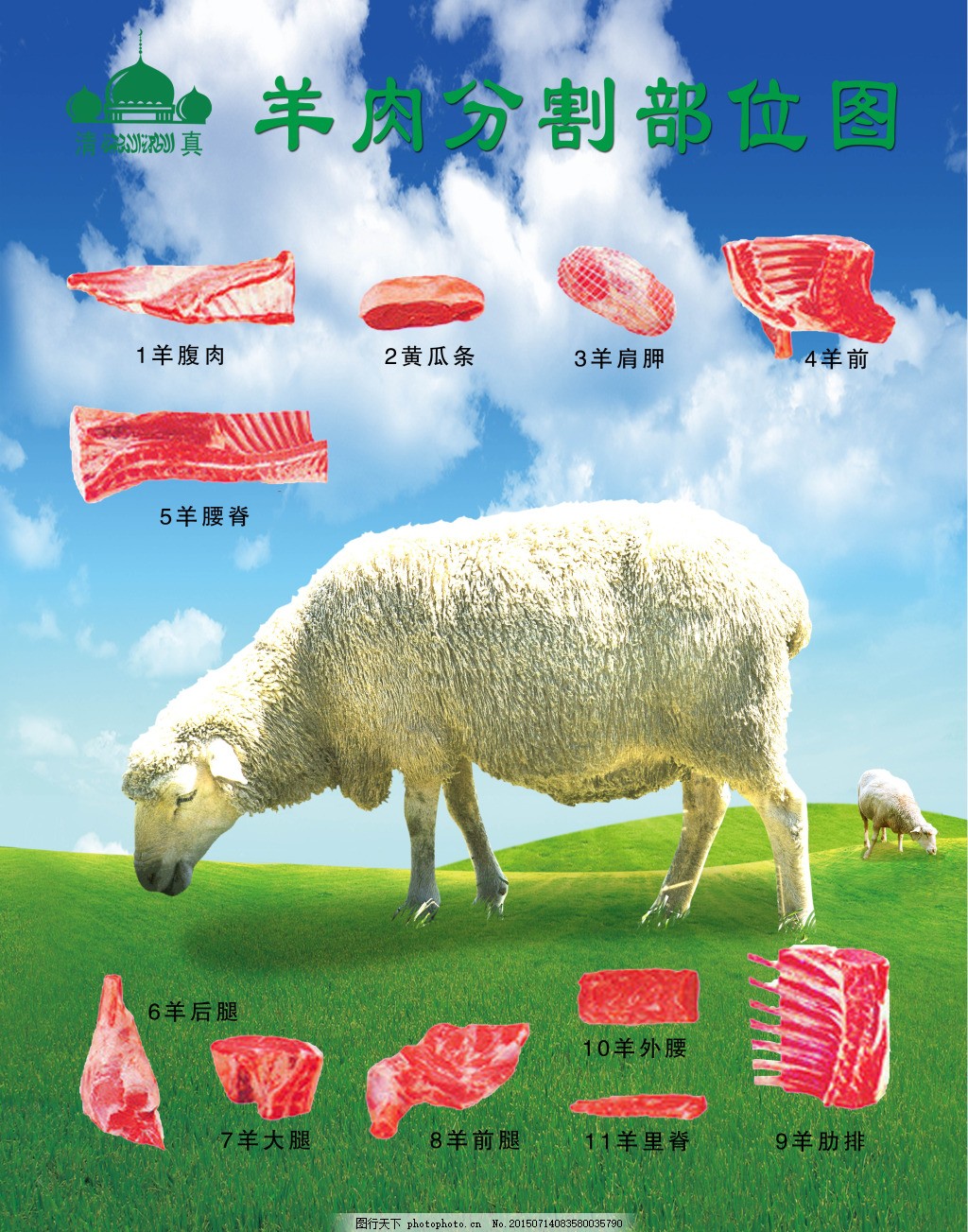 鲜切藏羊肉高清图片下载-正版图片500732883-摄图网