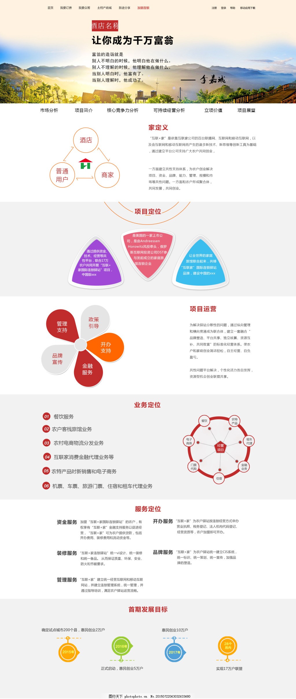 网站首页,扁平风,酒店加盟首页,免费下载,psd,白色